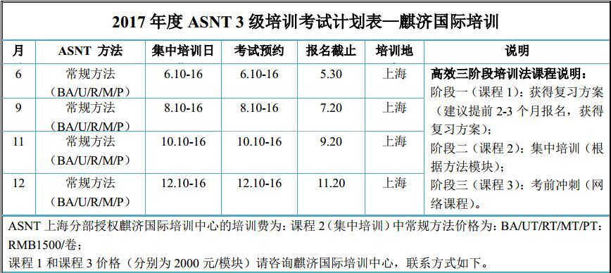 ASNT培训.jpg