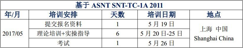 ASNT二级培训.jpg